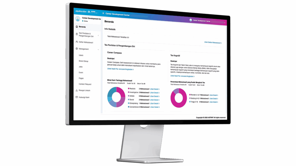 Smart dashboard for tracking student engagement and career readiness in university career center
