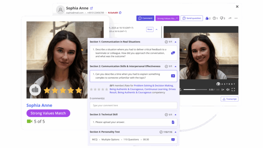 Hiring teams using structured, calibrated assessment frameworks to eliminate bias and make consistent, data-backed talent acquisition decisions.